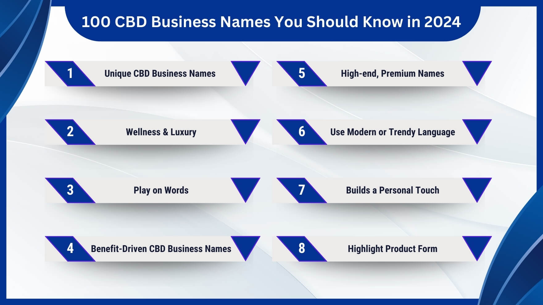 100 CBD Business Names You Should Know 
