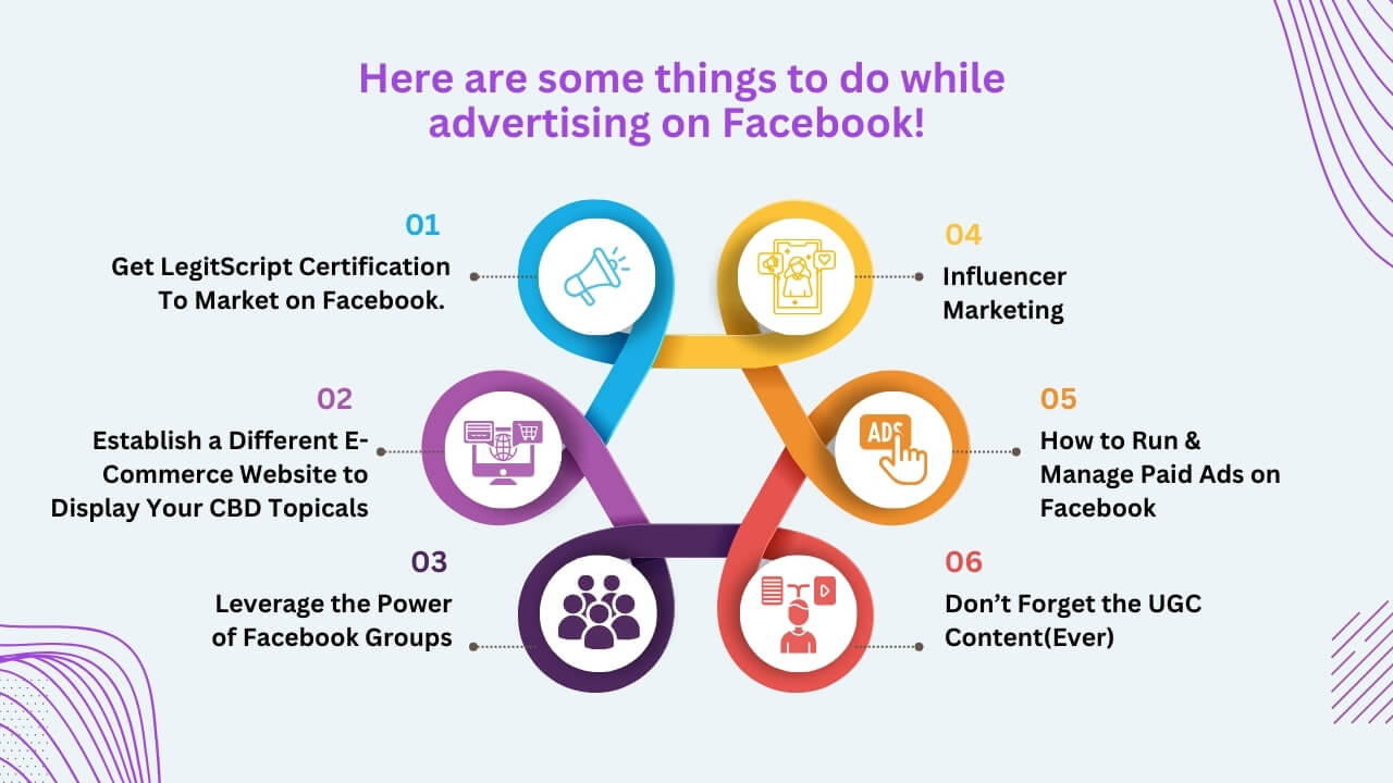 Here are some things to do while advertising on Facebook