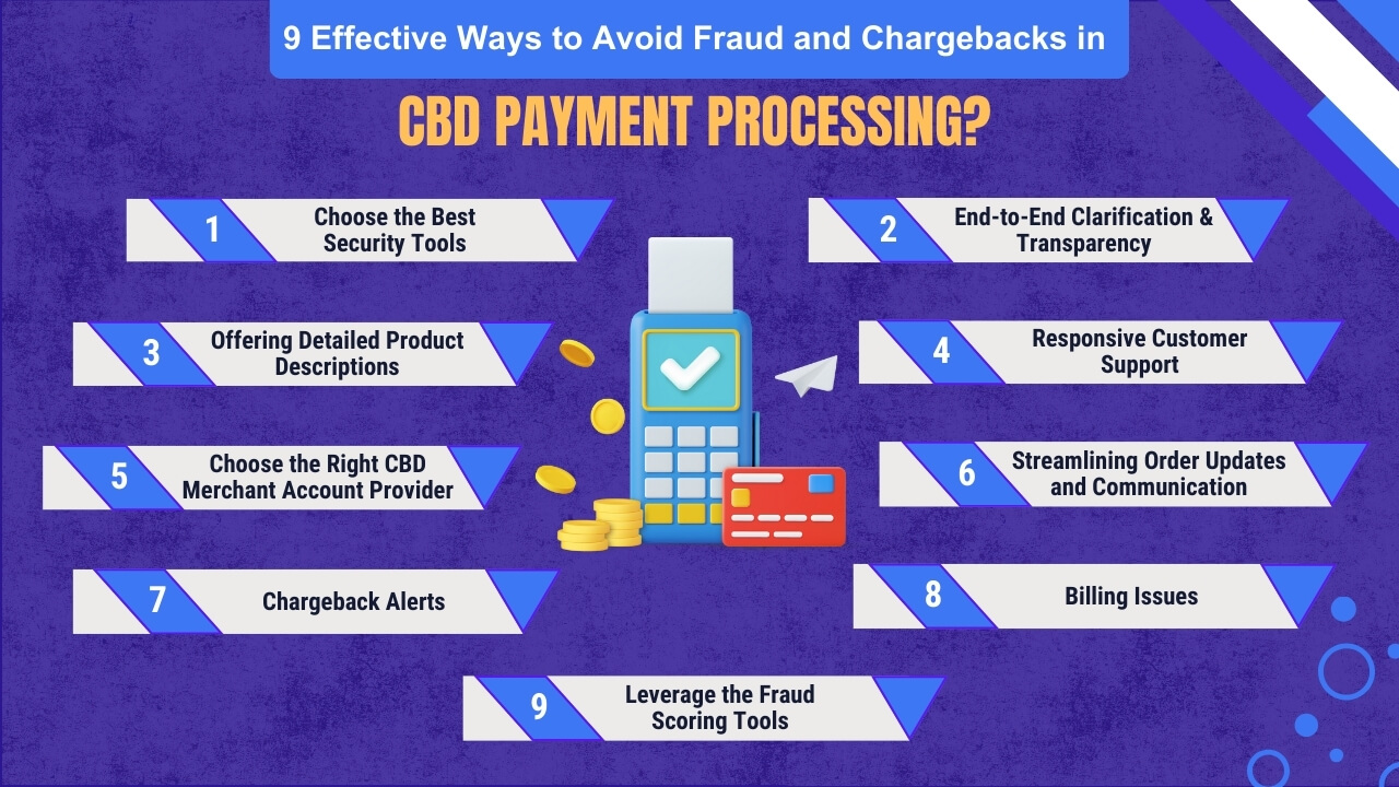 9 Effective Ways to Avoid Fraud and Chargebacks in CBD Payment Processing