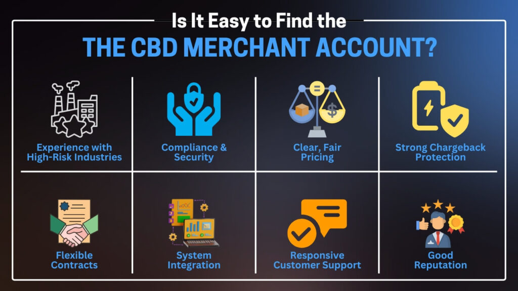 Is It Easy to Find the CBD Merchant Account