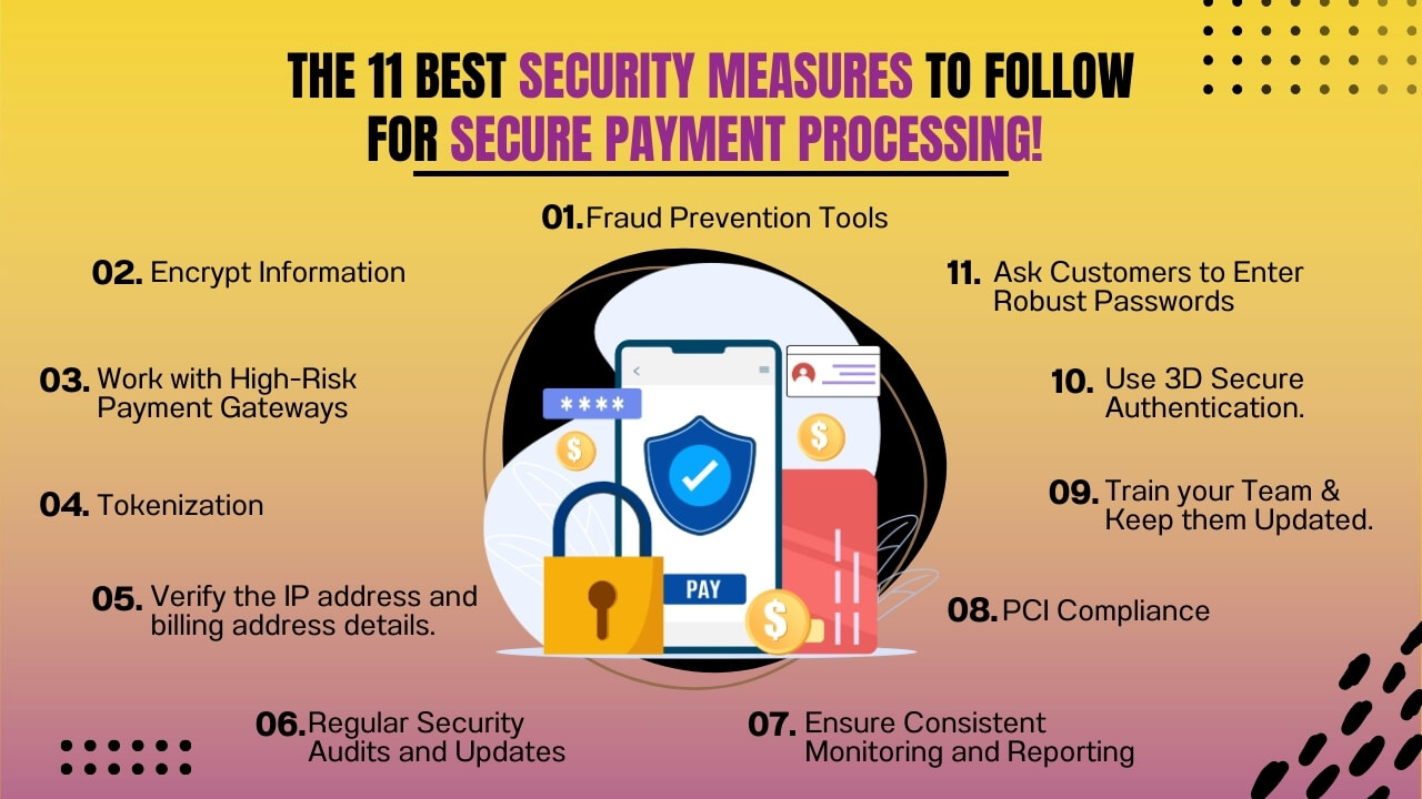The 11 Best Security Measures to Follow for Secure Payment Processing!