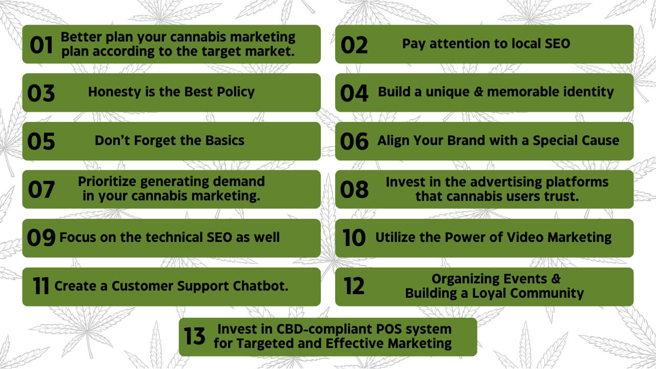 10+ Best Innovative Cannabis Marketing Tips to Know in 2025