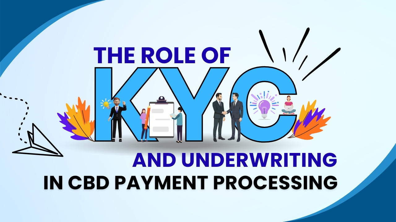 The Role of KYC and Underwriting in CBD Payment Processing